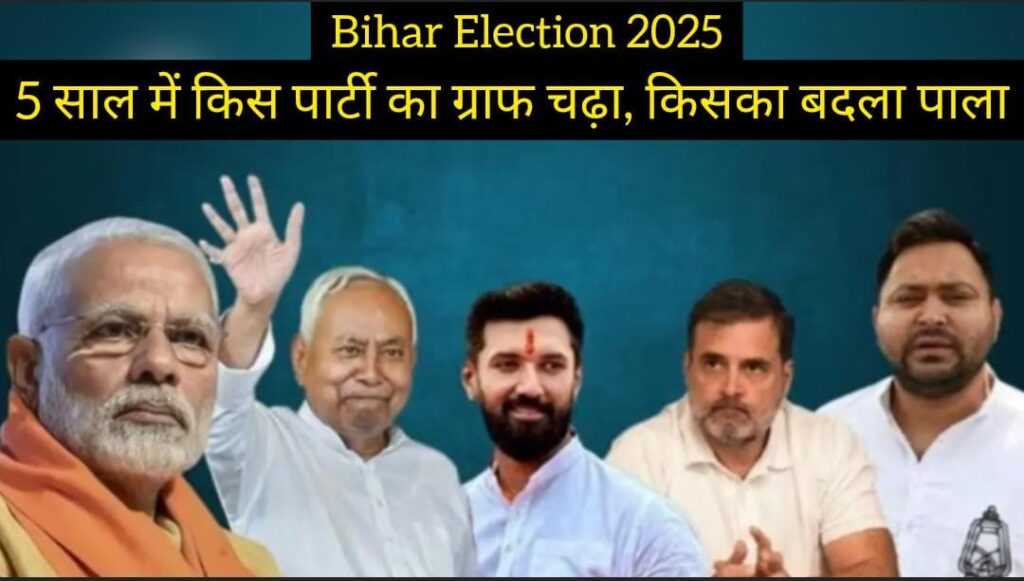 Bihar Chunav 2025