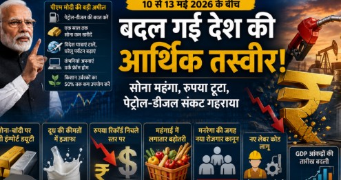 India Economic Changes 2026