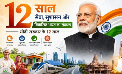 Modi Government 12 Years