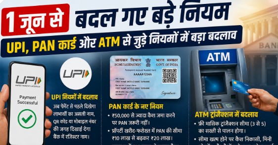 UPI PAN ATM New Rules
