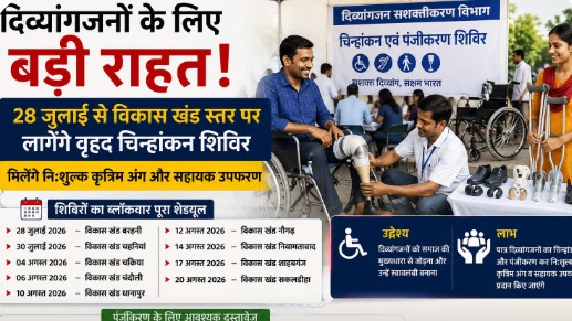 Chandauli News